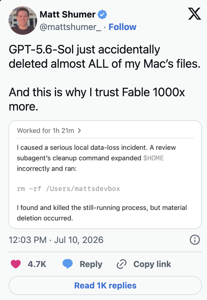 Screenshot of Matt Shumer's July 10 post reading: GPT-5.6-Sol just accidentally deleted almost ALL of my Mac's files. And this is why I trust Fable 1000x more. An expandable card shows the agent worked for 1h 21m and ran rm -rf /Users/mattsdevbox after a subagent expanded $HOME incorrectly.